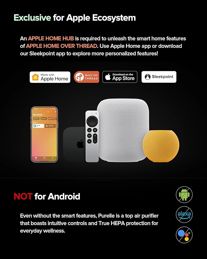 Airversa HomeKit Air Purifier over Thread Works with HomeKit (Home Hub Required) 3-Stage H13 True HEPA Smart Air Cleaner 1000 sq.ft Purelle AP2
