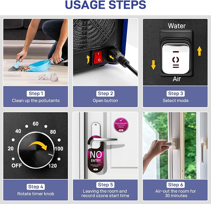 45,000mg/h Commercial Ozone Generator with 600mg/h Water Ozone - Smart Air & Water Purifier for Home, Car, Smoke, Pet Odor Removal, Fruit/Vegetable/Meat/Sea Food Cleaning