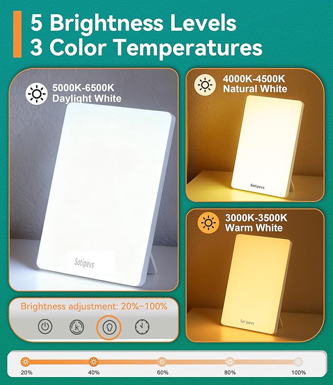 Light Therapy Lamp, 15,000 Lux Happy Lamp, Adjustable Brightness UV-Free, Touch Control Sun Lamp with Memory Function Timer - Home/Office Use As Lift Mood