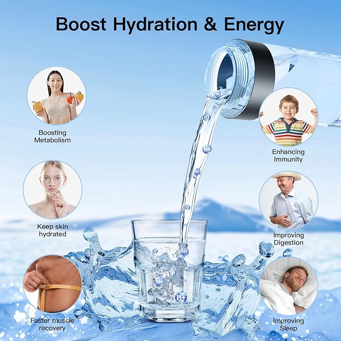 Hydrogen Water Bottle Generator,5500ppb Portable Water Ionizer Machine with SPE/PEM Technology in 5-Minute Electrolysis, Rechargeable Hydrogen Rich Cu