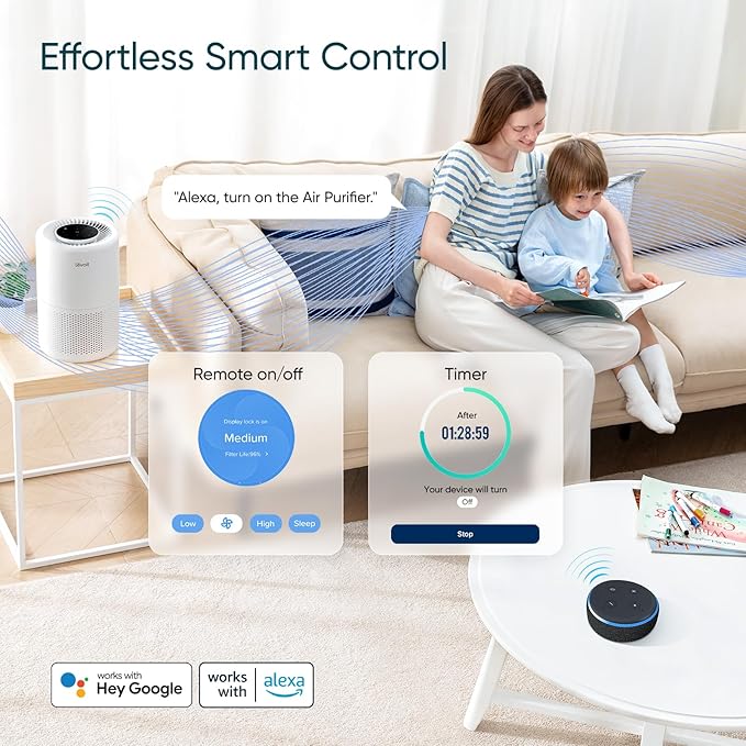 LEVOIT Air Purifier for Home Bedroom Dorm Room, Smart & Voice Control, AHAM Verifide, 3-in-1 Filter With HEPA Sleep Mode, for Pollen, Pollutants, Smoke, Dander, Dust, Core 200S-P, White
