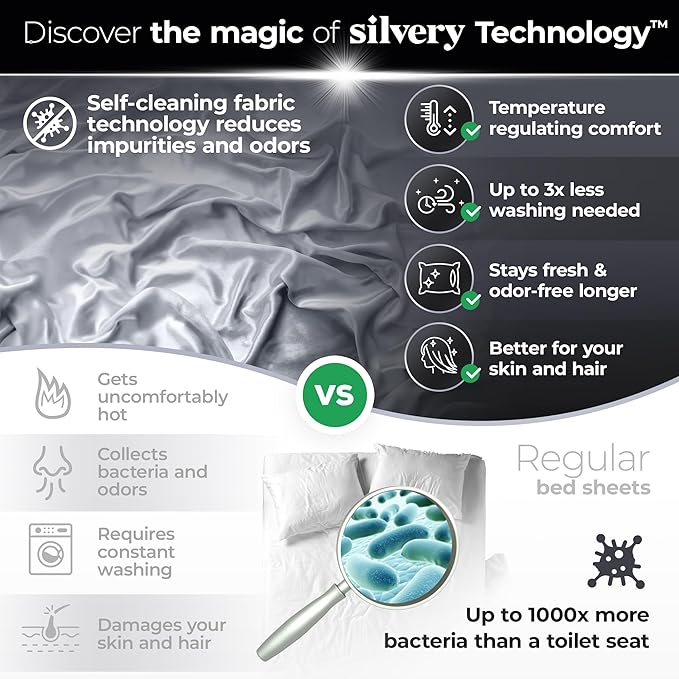 Silvery Silver Infused Bed Sheets Set - Award-Winning Self-Cooling Fabric with Self-Cleaning Silvery Technology™ That Stays Fresh 3X Longer for Hygienic Sleep (Gray, California King)
