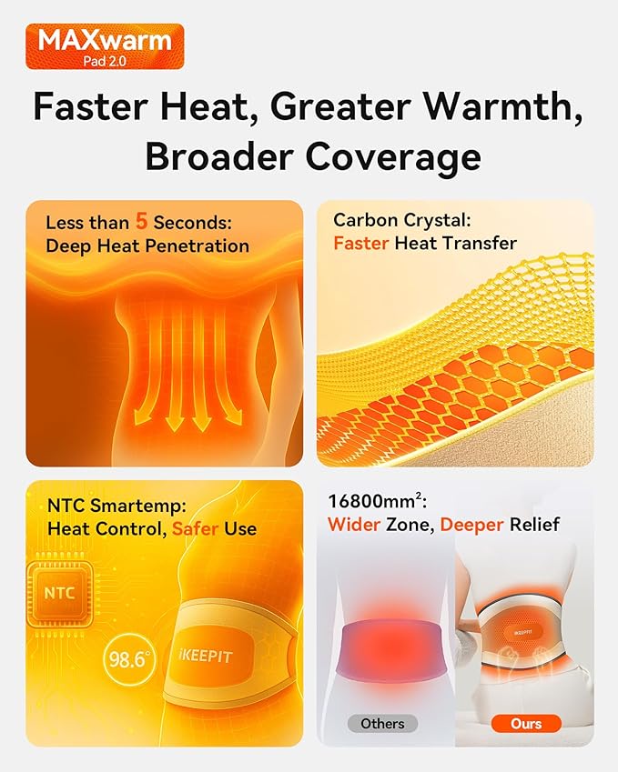 Portable Heating Pad for Back & Period Cramps, MAXwarm 2.0, Cordless Lower Back & Menstrual Heated Pad with Massager for Pain Relief, Wearable Heat Belt, Extra Large 70" (Grey)