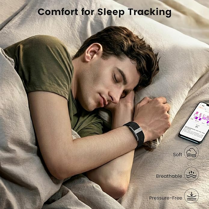 BlackPro for Hume Band Replacement Strap, Soft Breathable Nylon Loop Wristband for HumeHealth Watch Band
