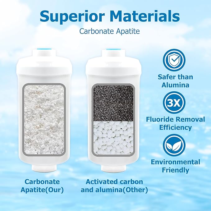 Fluoride Water Filter, Replacement for Berkey® PF-2® Elements, Berkey® Gravity Filtration System, including Big, Travel, Royal, Imperial and Crown Series, Natural filter material, Pack of 2