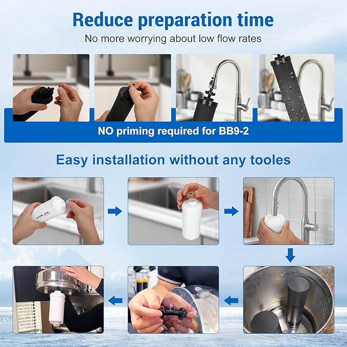 Gravity Water Filters for Berkey Water Filter Replacement, Replacement for BB9-2® Black Filter & for PF-2® Fluoride Filters Combo Packs,Compatible with Berkey Gravity Water Filter System,NSF 42