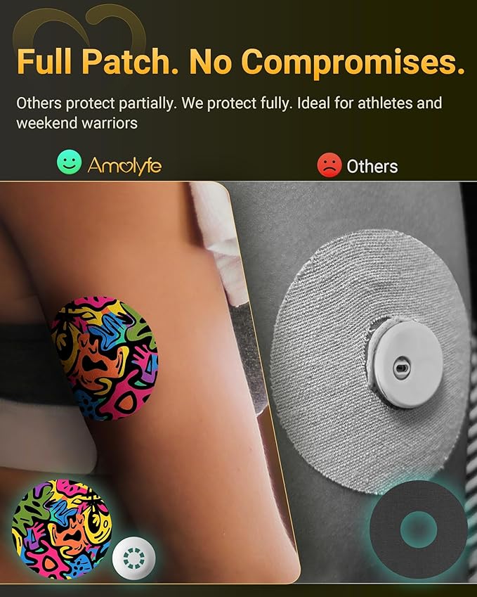 Libre 3 & Plus Sensor Covers Waterproof, Amolyfe 10 Pack Freestyle Libre 3 Covers, Bump-Proof with Hard Cap, Breathable Latex Free Glucose Sensor CGM Adhesive Patches, 14-Day CGM Protection (Graffiti)
