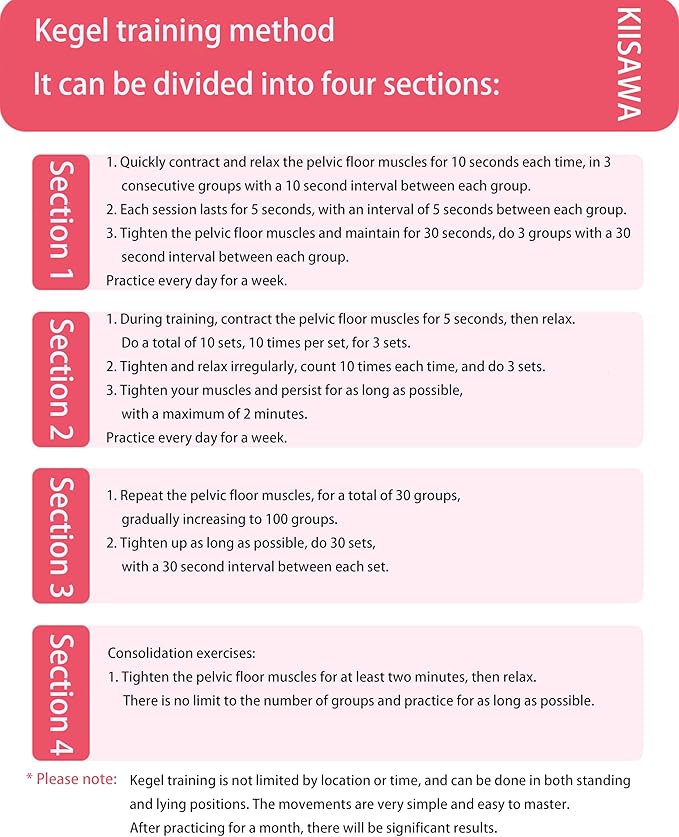 6PCS Advanced Kegel Training Set, Kegel Exercises Weight Control, Integrated Design, Food Grade Silicone: Kegel Exercise System, Pelvic Floor Exercises
