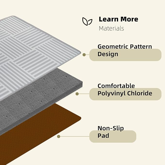Kitchen Mats For Floor 2 Piece Cushioned Anti Fatigue Kitchen Plaid Rugs Set Non Slip Waterproof Comfort Foam Standing For Laundry,Desk,Office,Bathroom,Apartment Decor,17.3"X29"+17.3"X47",Grey