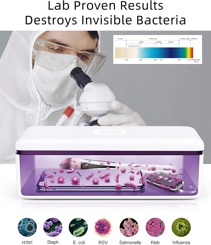 UV Light Sanitizer Box, UVC Phone Sanitizer Box for Smartphone,Jewellery and Household Items