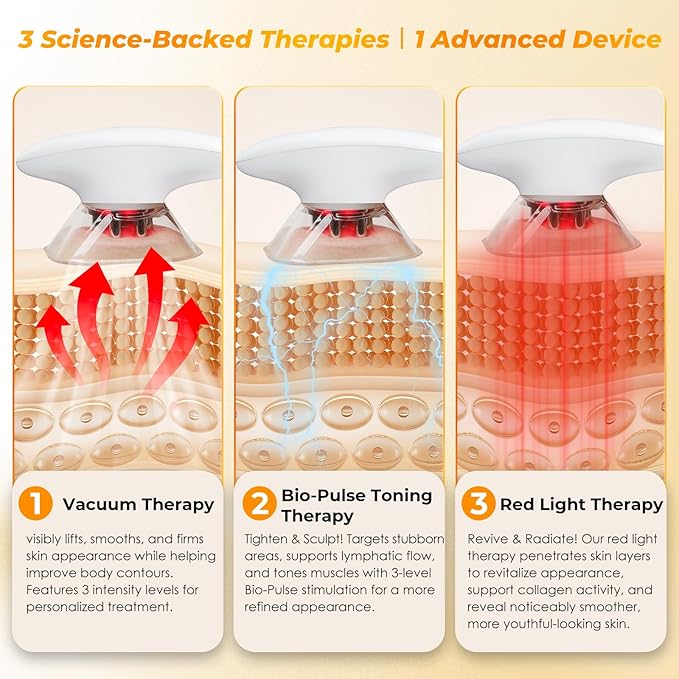 3-in-1 Cellulite Massage - Body Sculpting Machine Home Use Cupping Therapy Tool for Belly, Arms, Legs, Waist - 2 Modes Portable Skin Tightening Device -1Pack