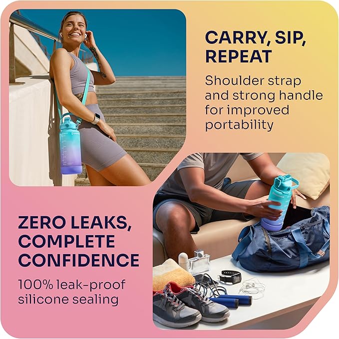 1/2 Gallon Water Bottle with 74.3 oz Capacity - Motivational Time Markers for Daily Hydration Goals - Leakproof BPA Free Tritan with Removable Straw