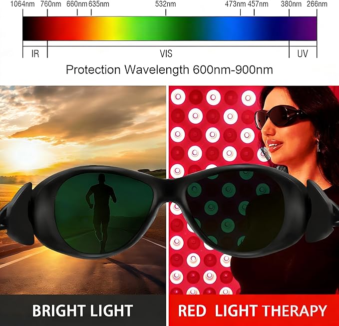 Professional Red Light Therapy Glasses,Eye Protection for Red Light Therapy and Tanning