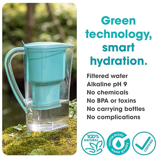 Alkanatur Drops Low Emission Water Filter Pitcher - Hydrogenates + Ionizes + Provides Magnesium Removes Chlorine, Metals, Fluorides, Microplastics, and More - Certified UNE 149101:2015