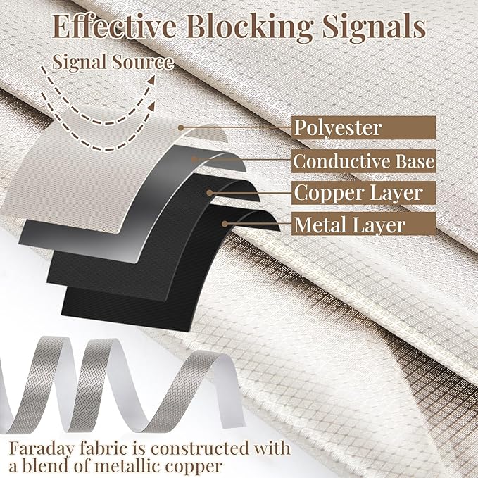 Tegeme Faraday Fabric 59" x 118" with 236" L Tape Measure, Military Grade Rf Shielding Cloth for Blocking RFID, EMP, Emf, 5g, Wi-Fi GPS Signals, EMI Radiation Protection for Privacy and Security