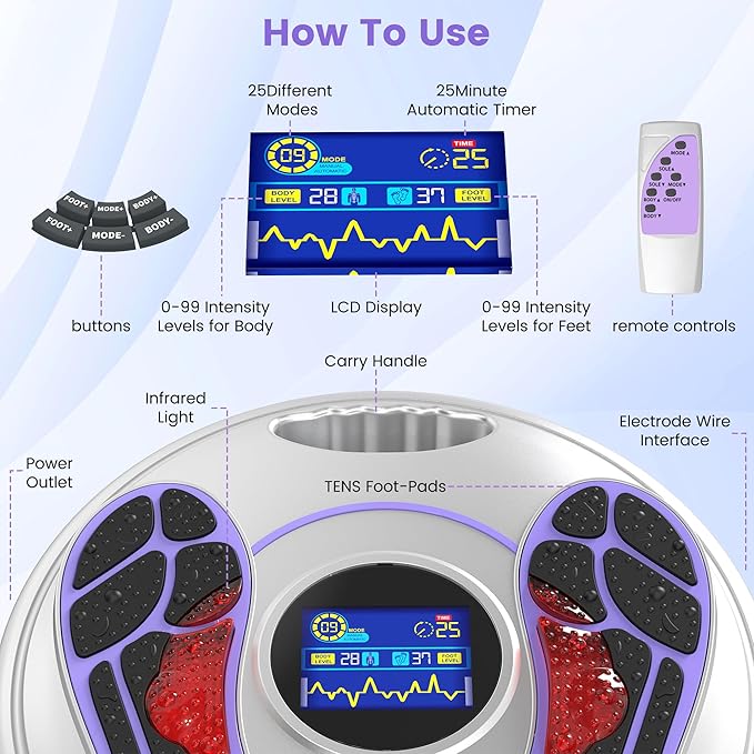 EMS Foot Massager for Neuropathy, NMES Foot Stimulator for Neuropathy Feet Massager for Circulation and Pain Relief EMS with TENS Unit Muscle Stimulator Pads