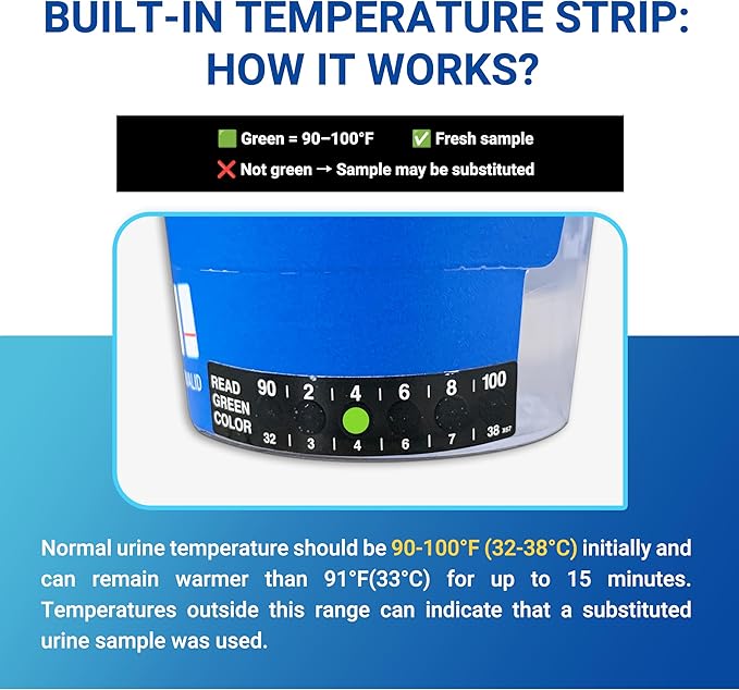 1 Pack 16 Panel Multi Drug Urine Test Kit, HEAL-CHECK Urine Drug Test Cup for Home or Workplace, Screens for Fen (Fentanyl), THC, AMP, BUP, BAR, BZO, COC, MET, MDMA, OPI, MTD, OXY, PCP, PPX, TCA, TML