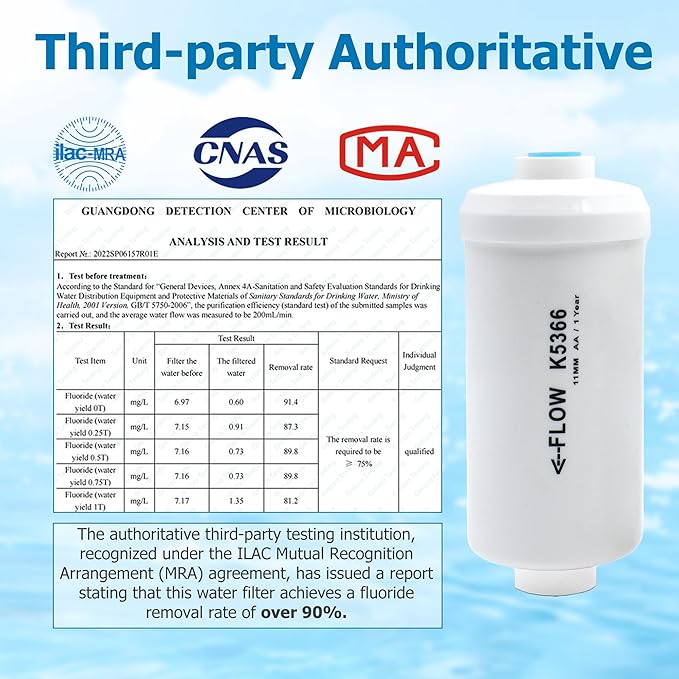 Fluoride Water Filter, Replacement for Berkey® PF-2® Elements, Berkey® Gravity Filtration System, including Big, Travel, Royal, Imperial and Crown Series, Natural filter material, Pack of 2