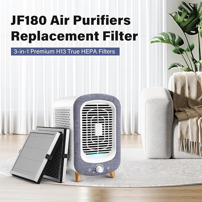 JF180 Replacement Filter Compatible with JF180 Air Purifier, H13 HEPA 3-Stage Filtration System, 2 Filters & 6 Aroma Pads