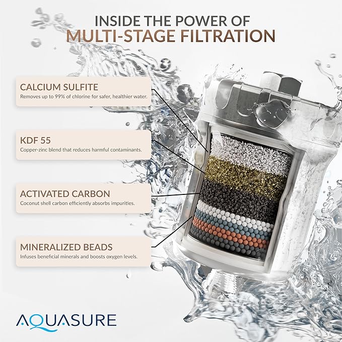 Aquasure 10,000 Gallons High Capacity Shower Filter For Healthier Hair, Skin & Nails | Improves Dry Itchy Skin, Reduce Dandruff, Eczema, Protect Colored Hair (Modern Chrome)
