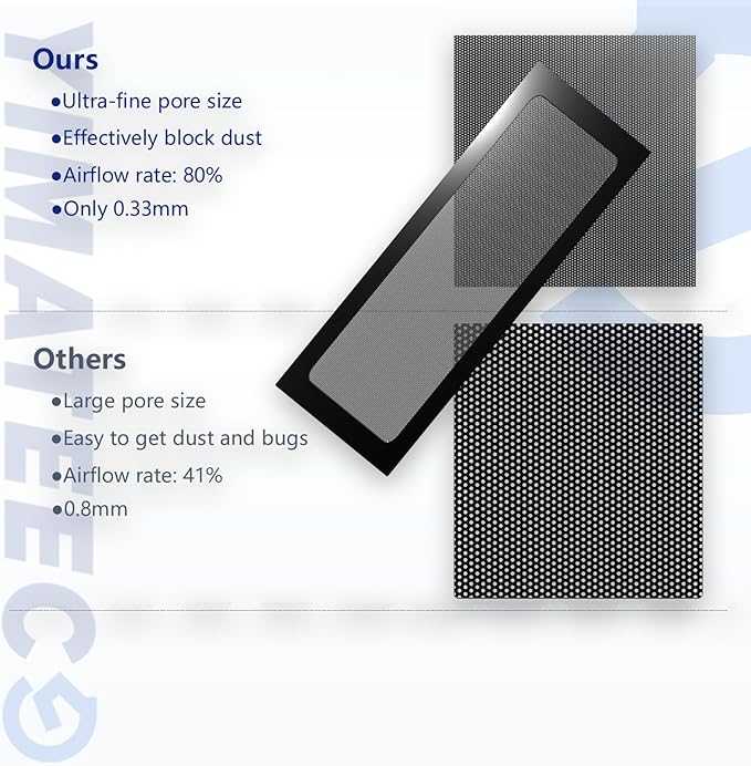Dust Filter PC 360mm x 120 mm Magnetic Fan Dust Mesh Filter for Computer Cooler Fan/PSU/Routers, PVC 50 Mesh PC Case Screen Dustproof Vent Filter Cover Fan Grills (PVC, 120 * 360mm, 4pcs, Black)