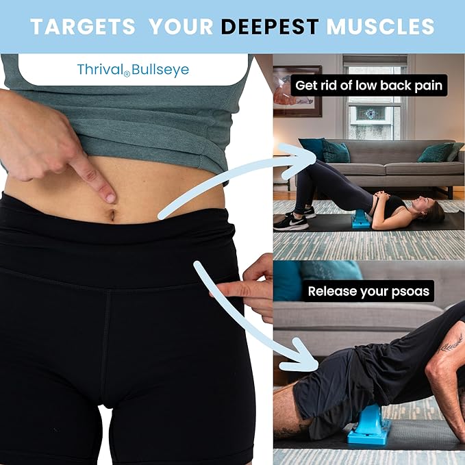Thrival - Fully Adjustable Psoas, Hip Flexor, Back, Glute, Illiacus and Neck Muscle Release Tool for Deep Tissue, Trigger Point, Hooking Hip and Myofascial Release – Made in USA - Blue