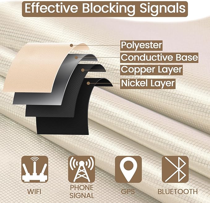 Faraday Fabric, Faraday Cloth 43”x118” with Faraday Tape Military Grade Protection Nickel Copper Faraday Cloth for WiFi, GPS