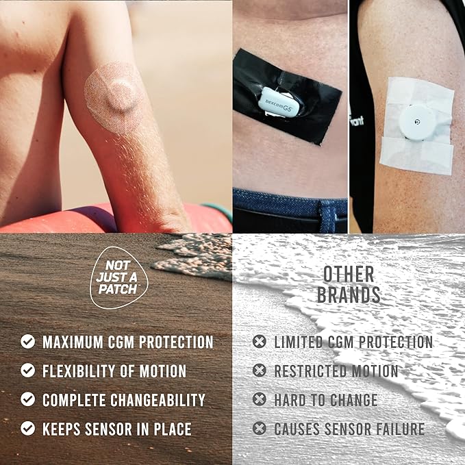 Not Just A Patch Air Libre 3 Plus Sensor Covers (20 Pack) - Thin, Strong and Light Adhesive Patches with Ultra-Hold 15+ Day Adhesion, Durable Freestyle Libre 3 Sensor Covers - Beige