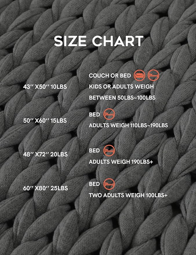 YnM 100% Cotton Weighted Blanket, Handmade Chunky Knitted Throw, No fillers Design, Soft and Breathable, Machine Washable Bed Blanket for Sleep or Home Decor (Dark Grey, 60x80 Inch, 25lbs)