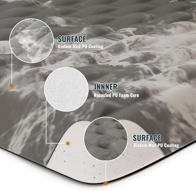 5/6 Inch Thick Water Absorbing Comfort Mat, Anti-Fatigue Floor Mat, Standing Desk Mat, for Kitchen Home Ofiice & Bathroom - Durable Foam, Cushioned Non-Slip (19" x 32", Black Marble Pattern)