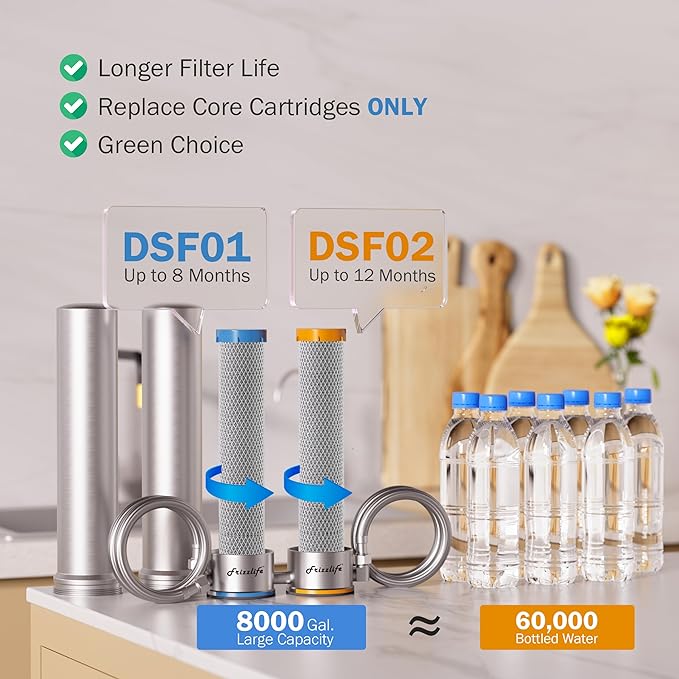 Frizzlife UDS99 Under Sink Water Filter System, 8-Stage Direct Connect Water Filtration, 0.5 Micron Reduce 99.99% Lead, Chlorine, Heavy Metals, Bad Taste, NSF 42 Certified Elements, Stainless Steel