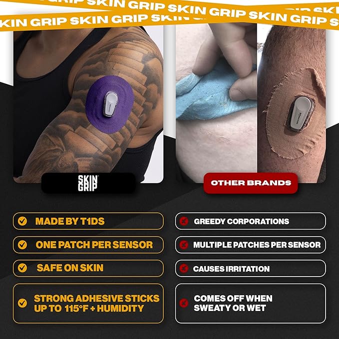 Skin Grip Adhesive Patch Compatible with Dexcom G6 Adhesive Patches Waterproof & Sweatproof with Cutout, Lasts 10-14 Days, Continuous Glucose Monitor Patch, CGM Sensor Cover – 20 Pack, Purple