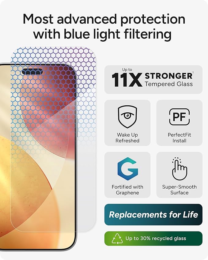 ZAGG XTR5 Screen Protector for iPhone 17 Pro Max - Glass, Blue Light Protection, 11X Stronger, Eyesafe CPF60 Tech, Anti-reflective Tech, Vibrant Color & Touch Sensitive Tempered Glass, Easy To Install
