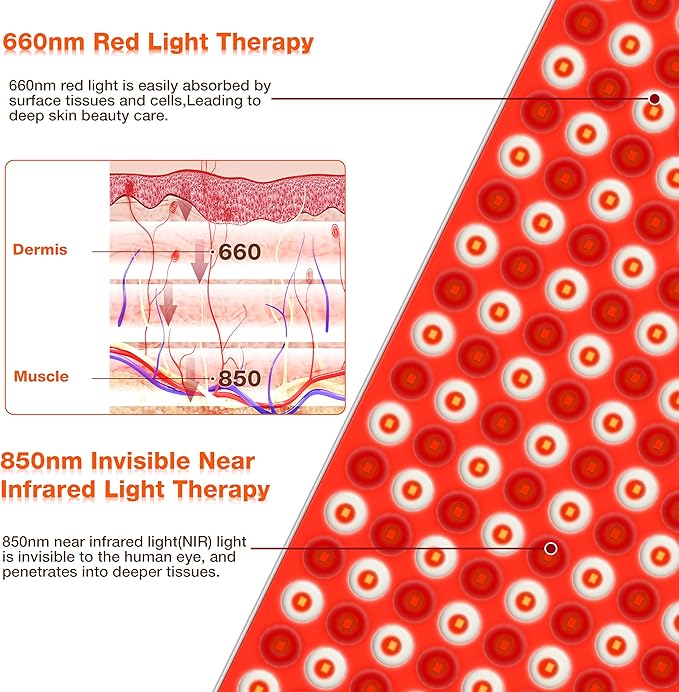 Red Light Therapy with Timing and 180° Adjustable Stand, Deep 660/850nm Near Infrared& Red Light Therapy Panel for Face Body, Skin Care, Home LED Therapy Lamp for Pain Relief of Muscles Joints,234LEDs