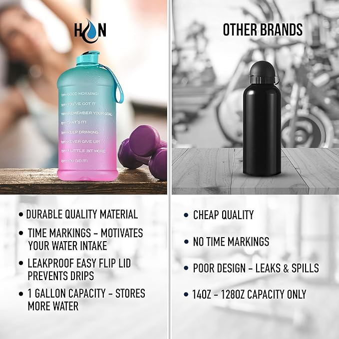 Hydration Nation 1 Gallon Water Bottle with Times to Drink - Motivational Time Reader Leak-Proof Jug with Flip Cap & Strap - 128oz Sports Bottle