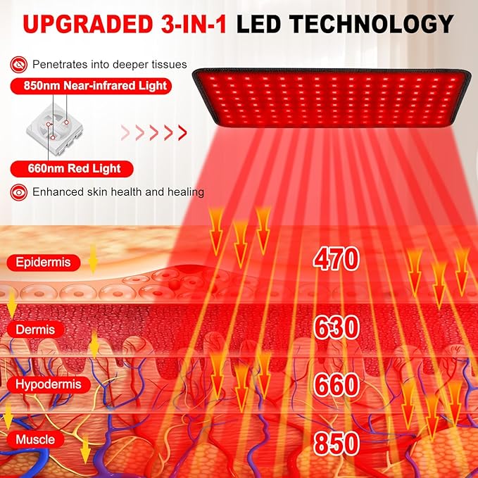 Red Light Therapy for Body, 15.7" x 7.9" Infrared Red Light Therapy Mat for Back Belly Shoulder Muscle Pain Relief, Portable 660nm 850nm Home Heating Light Therapy Wrap Belt