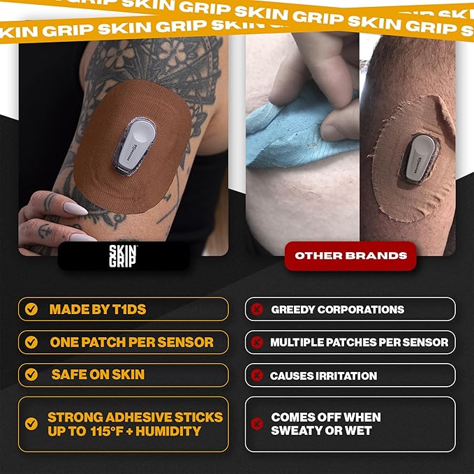 Skin Grip Adhesive Patch Compatible with Dexcom G6 Adhesive Patches Waterproof & Sweatproof with Cutout, Lasts 10-14 Days, Continuous Glucose Monitor Patch, CGM Sensor Cover – 20 Pack, Chocolate