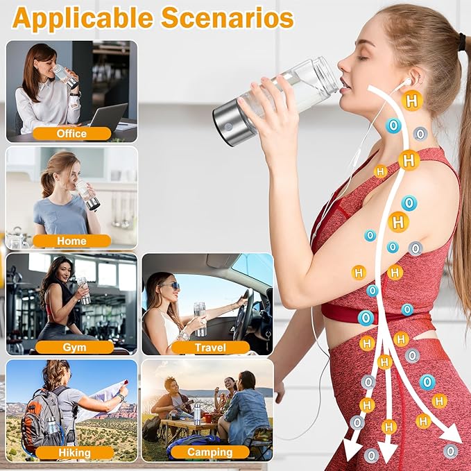Upgrade Hydrogen Water Bottle, Hydrogen Water Generator with Advanced SPE PEM Technology, 420ml(14OZ) Hydro Water Machine, Portable Water Ionizer for Travel, Office, Fitness & Everyday Hydration