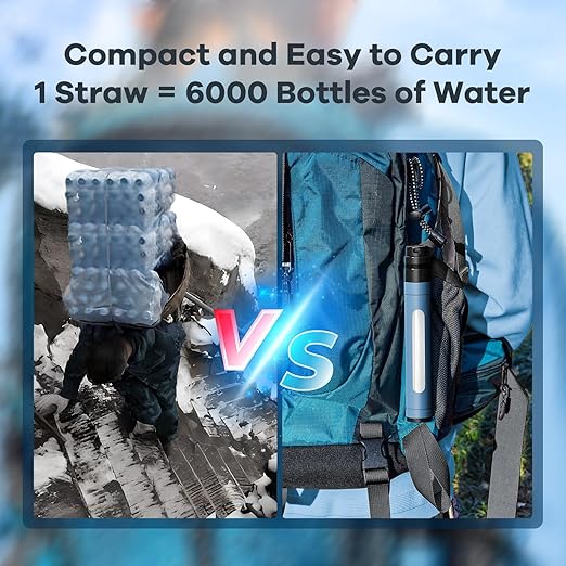 Water Filtration System with Transparent Window,Water Filter strow Survival for Outdoor & Camping Supplies | Ultralight,Portable,and Durable Emergency Water Purifier(2pc)