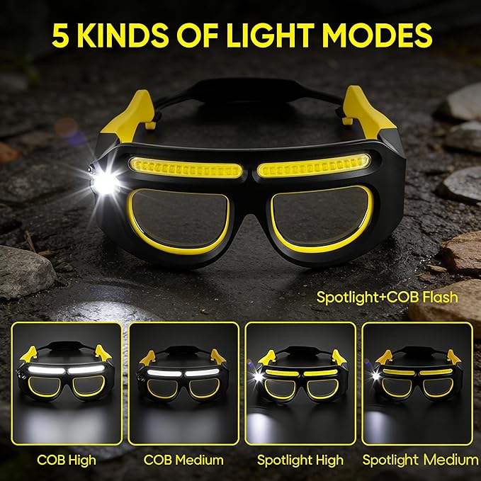 LED Rechargeable Headlight Glasses with Motion Sensor & Touch Control 5 Modes USB C Light Up Glasses Lighted Eyewear