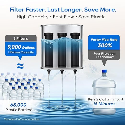LCF 𝐒𝐢𝐥𝐯𝐞𝐫 𝐈𝐨𝐧𝐬 Enhanced UV-C Gravity Water Filter, Advanced Alternative to Berkey Water Filter System, NSF42 Standard, Reduces 99% Chlorine & Baçtёria, 6 Filters, Water Level Spigot, 3Gal