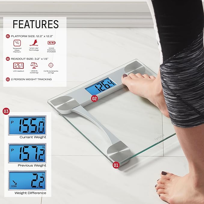 Taylor Digital Scales for Body Weight, Extra high 440 LB Capacity, Unique Blue LCD, Bright White Finish Extra LargePlatform, 12.2 x 13.5 Inches, White