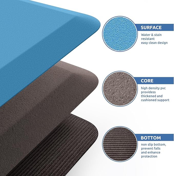 KitchenClouds Kitchen Mat Cushioned Anti Fatigue Rug 20"x39" Water Resistant, Non Slip, Standing and Comfort Desk/Floor Mats for House Sink Office (Green)