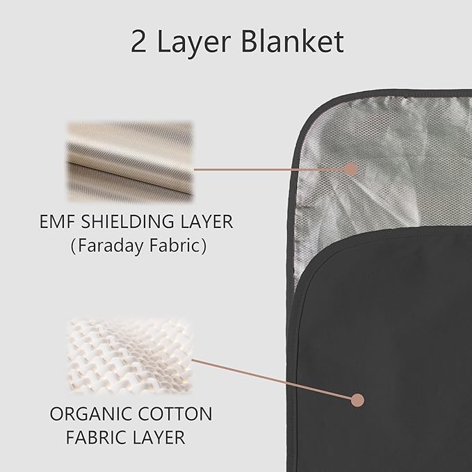 Faraday Blanket, Protection Cotton Blanket, for Cell Phone,Tablet,Laptop- Protection Against Direct Contact from 5G Signal,WiFi,Bluetooth,EMF,RF (Black)