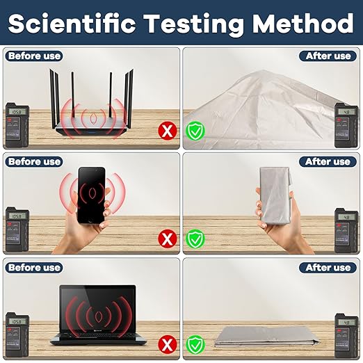 Faraday Fabric 43” x 196.8”, Military Grade Signal Blocking Cloth Shields, Conductive Material Cover for WiFi, Cell, Bluetooth, RFID, EMP Protection with Faraday Tape