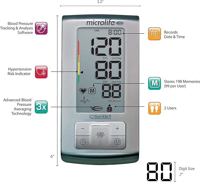 Microlife Series 600 Automatic Upper Arm Blood Pressure Monitor for 2 Users, Stores up to 198 Results, Wide-Range Cuff Fits Adult Arms <18.1 in (size M – L), Smart Tracking Software