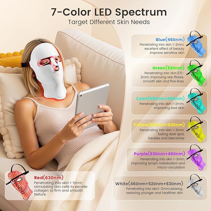 Red Light Therapy Mask for Face & Neck, LED Face Light Therapy,USB C Rechargeable,Infrared Mask for Home Working Travel Yoga (Blush)
