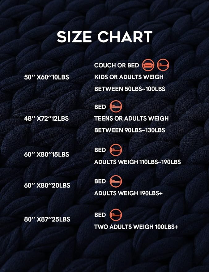 YnM 100% Cotton Weighted Blanket, Handmade Chunky Knitted Throw, No fillers Design, Soft and Breathable, Machine Washable Bed Blanket for Sleep or Home Decor (Navy Blue, 43x50 Inch, 10lbs)