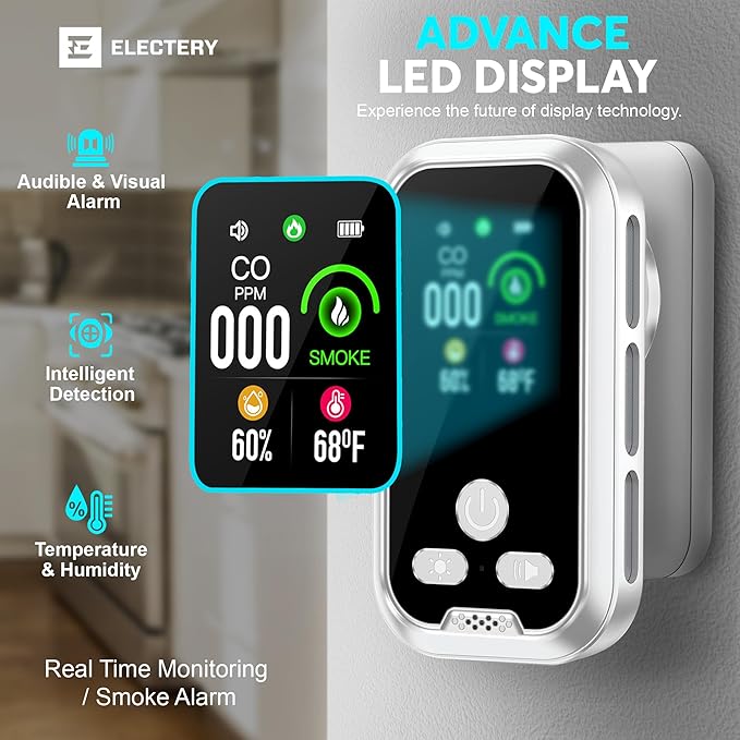 5‑in‑1 Upgraded Natural Gas Leak Detector & Carbon Monoxide Detectors with Smoke Alert Plug‑in with Dual Sensor, LCD Display Alarms, Temperature & Humidity Monitor for Home & RV (4)