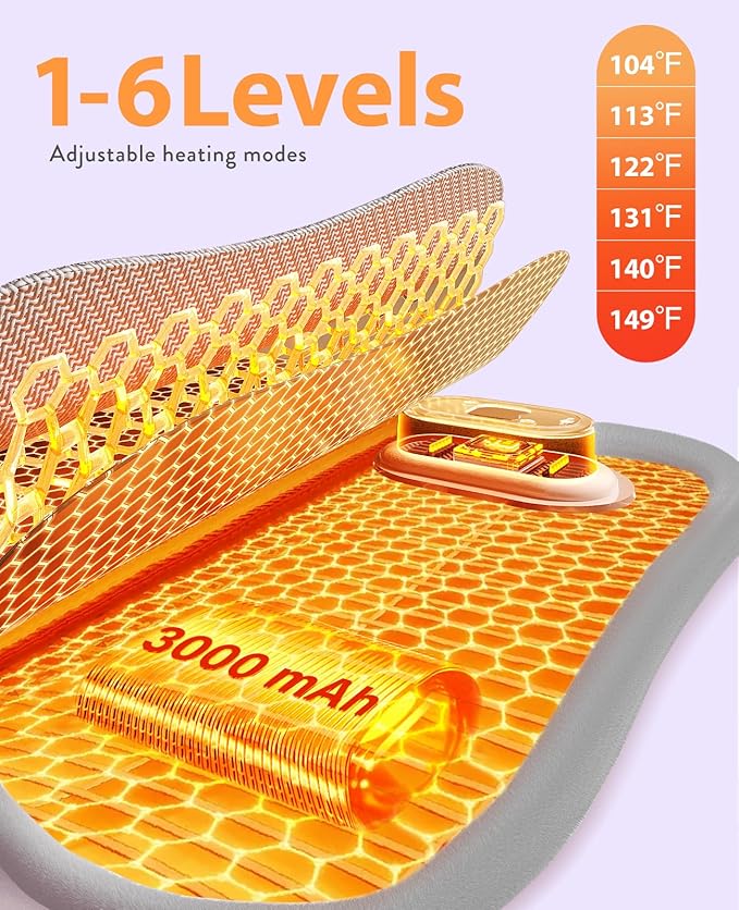 Portable Heating Pad for Period Cramps: Cordless Menstrual Heating Pad with 6 Heat Levels and 6 Massage Modes, 3s Fast Heating Gift for Women and Girl(Purple)